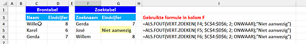 Zes soorten foutmeldingen in Excel én de oplossing ExcelXL.nl trainingen en workshops