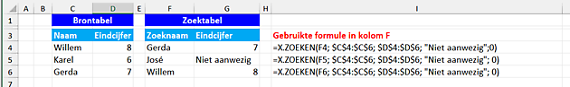 Zes soorten foutmeldingen in Excel én de oplossing ExcelXL.nl trainingen en workshops