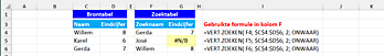 Zes soorten foutmeldingen in Excel én de oplossing ExcelXL.nl trainingen en workshops